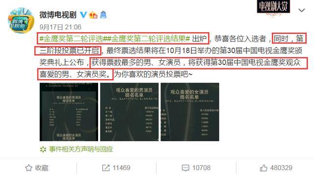 金鹰最新投票结果揭晓，小巷独特风味探秘胜者揭晓
