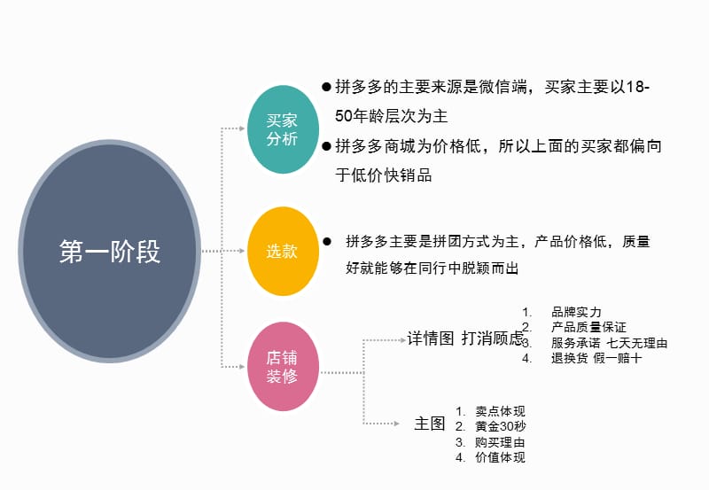 第1604页