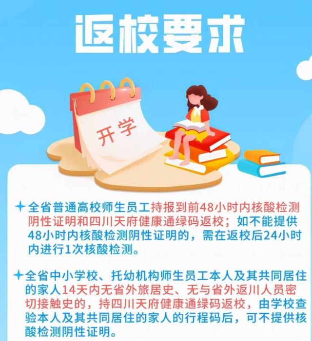 四川开学最新动态解读，返校复课的三大要点及最新进展