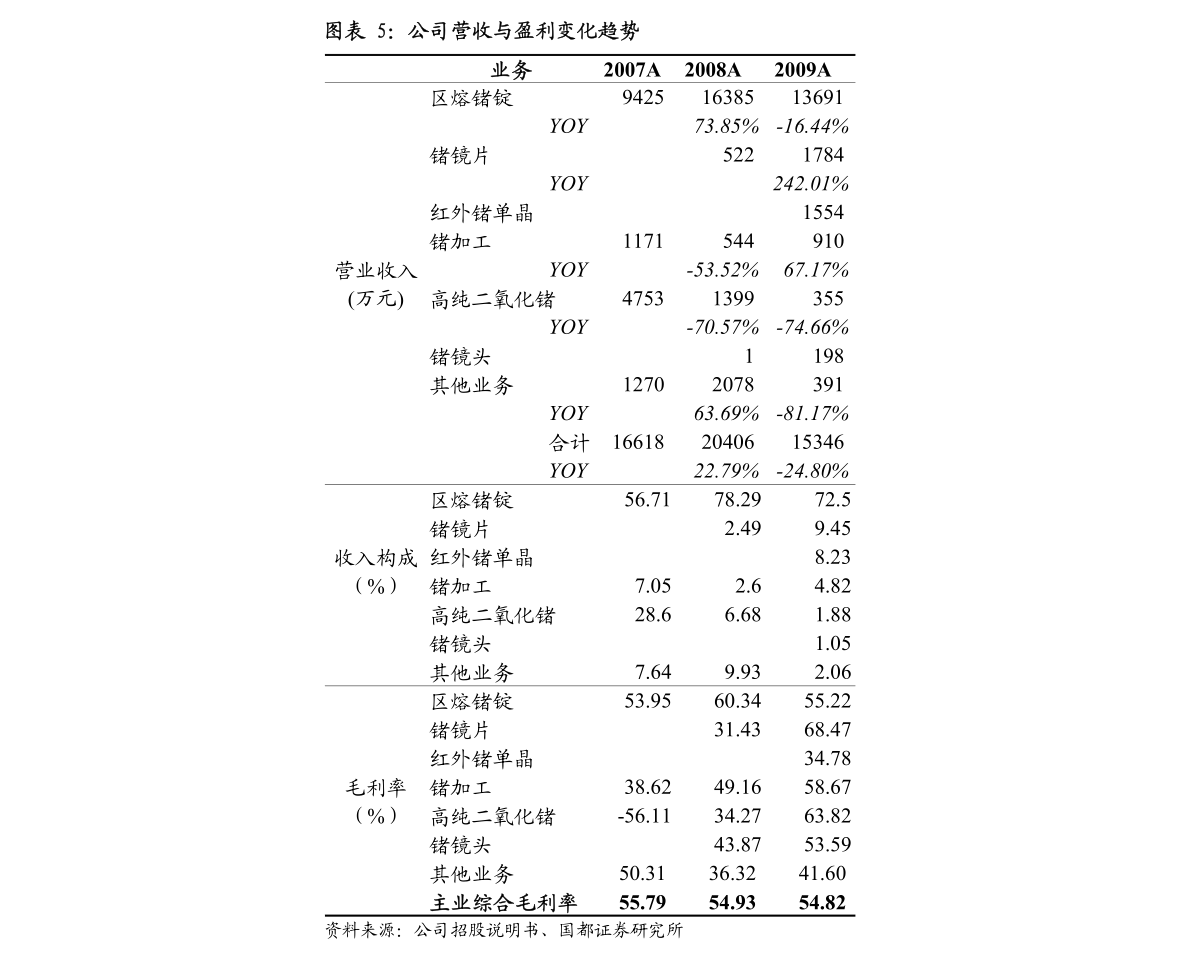 最新阿比朵尔科普文章解析