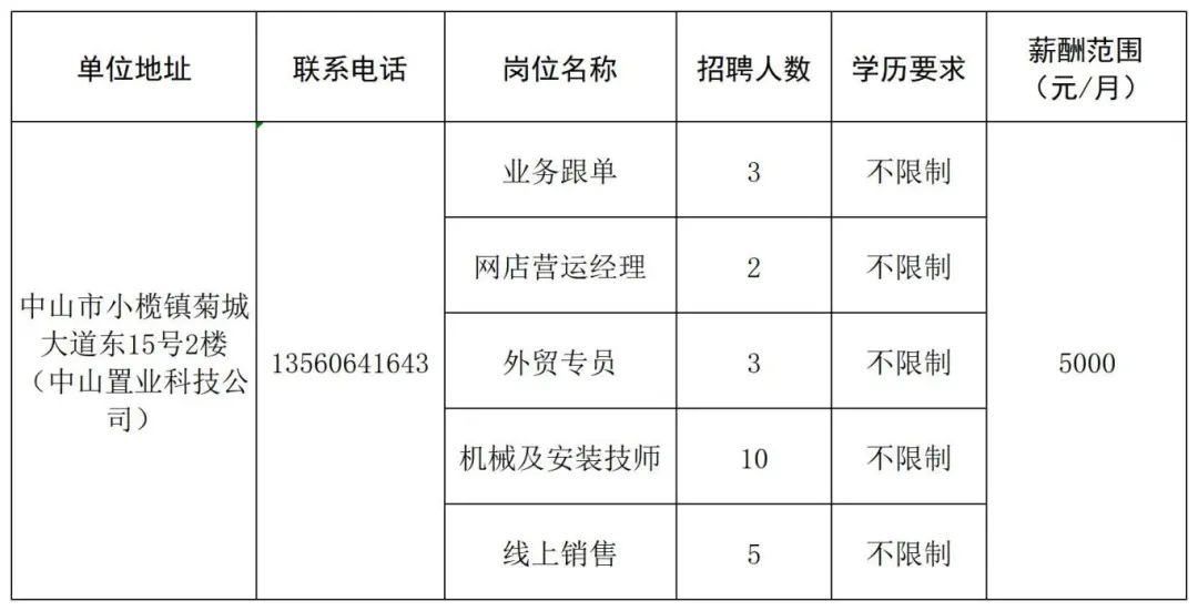 中丝最新招聘，探寻小巷独特风味，共铸隐藏特色小店未来！