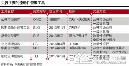 最新利率新政策下的温馨故事揭晓