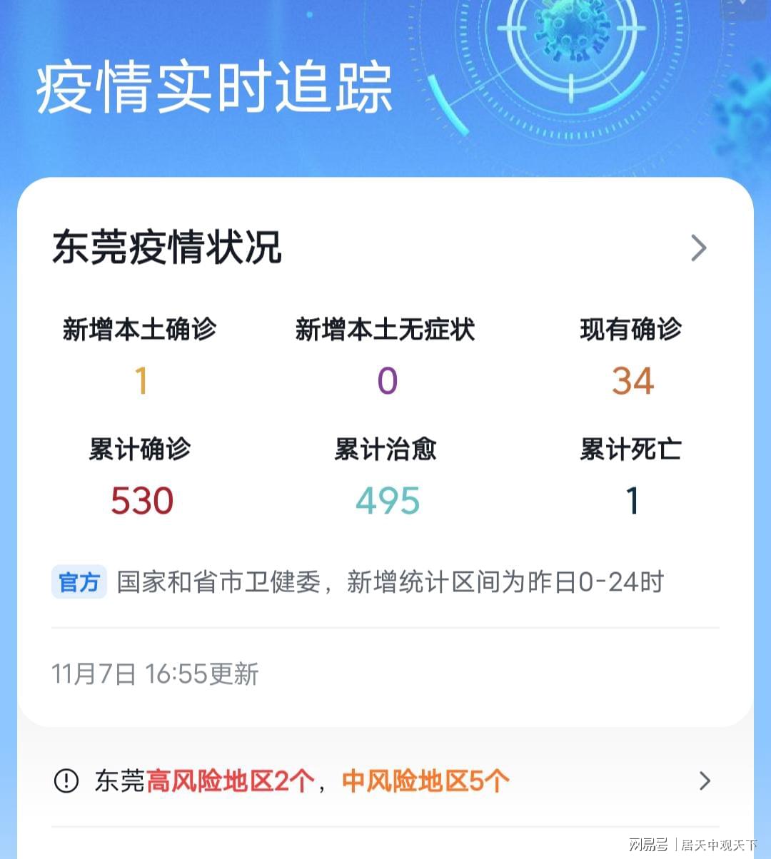 东莞最新病毒疫情全面解读及应对之策