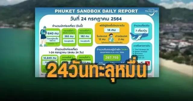 泰国疫情入境最新规定下的欢乐聚会