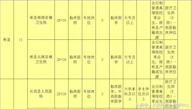 咸阳最新招聘，时代脉搏与地域繁荣的交汇点