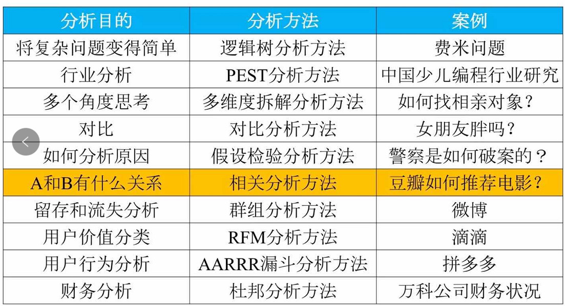 2024新澳天天彩资料免费提供,数据管理策略_DIY工具版22.534