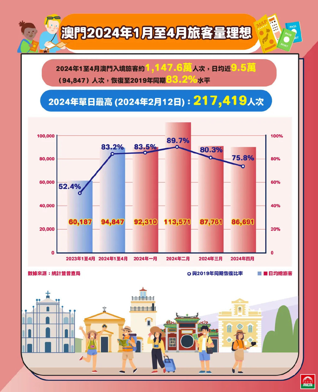 2024新澳门挂牌正版挂牌今晚,实证数据分析_启动版13.646
