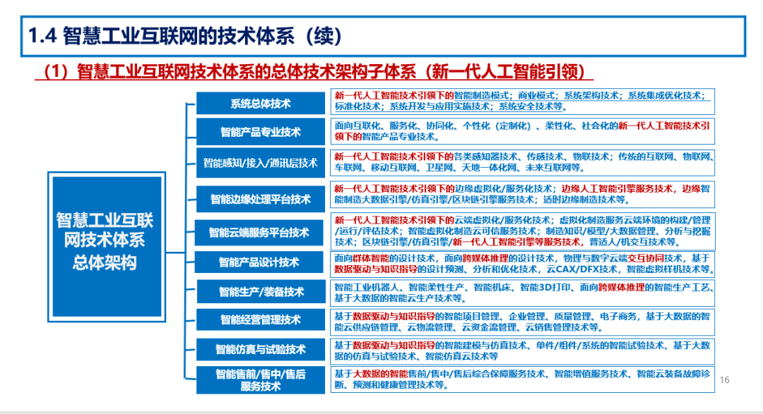 7777788888精准资料查询,时代变革评估_装饰版49.229