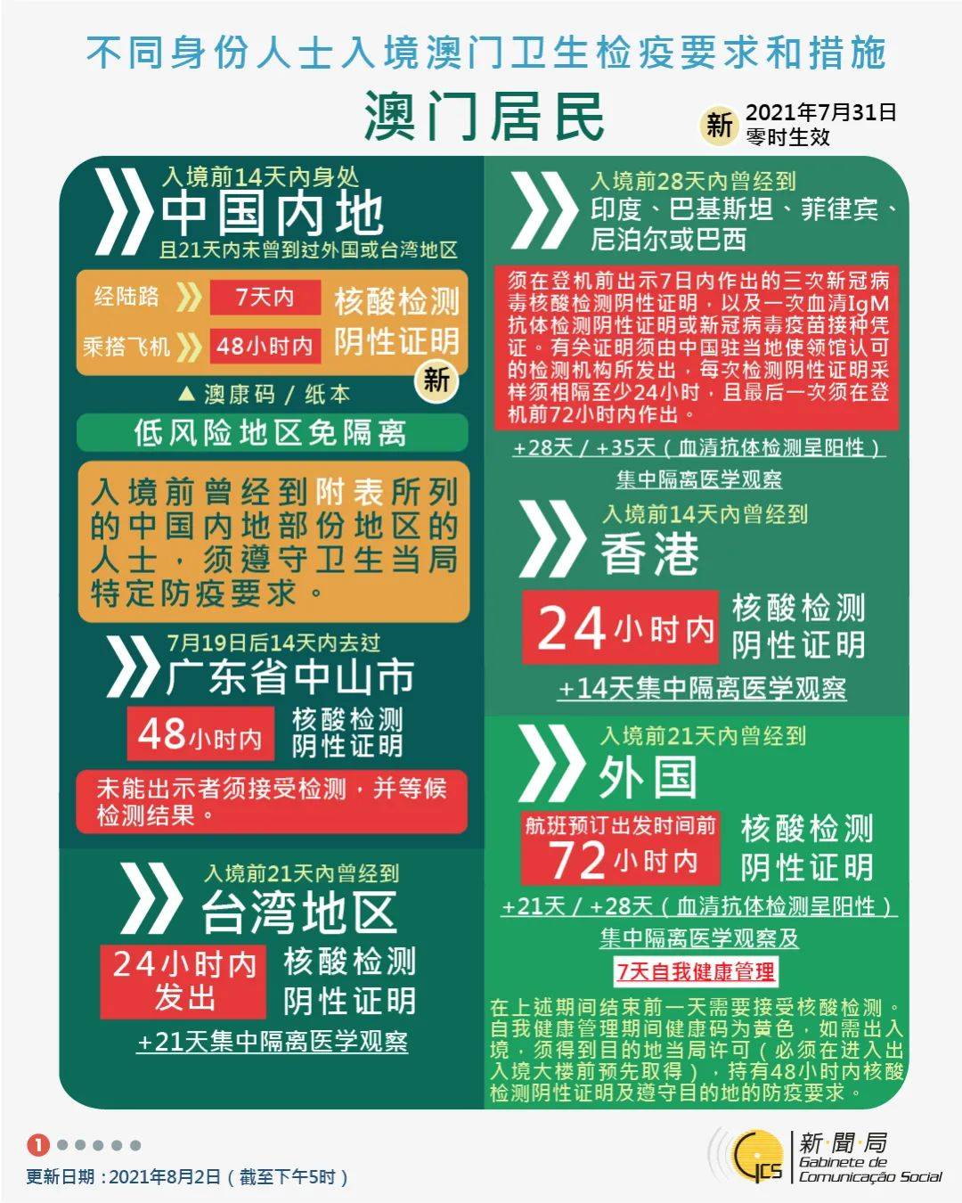 澳门一码一肖一待一中今晚,连贯性方法执行评估_业界版4.858
