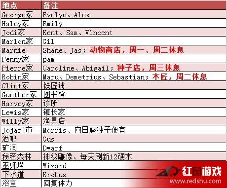 新澳2024今晚开奖资料四不像,完善实施计划_DIY工具版5.284