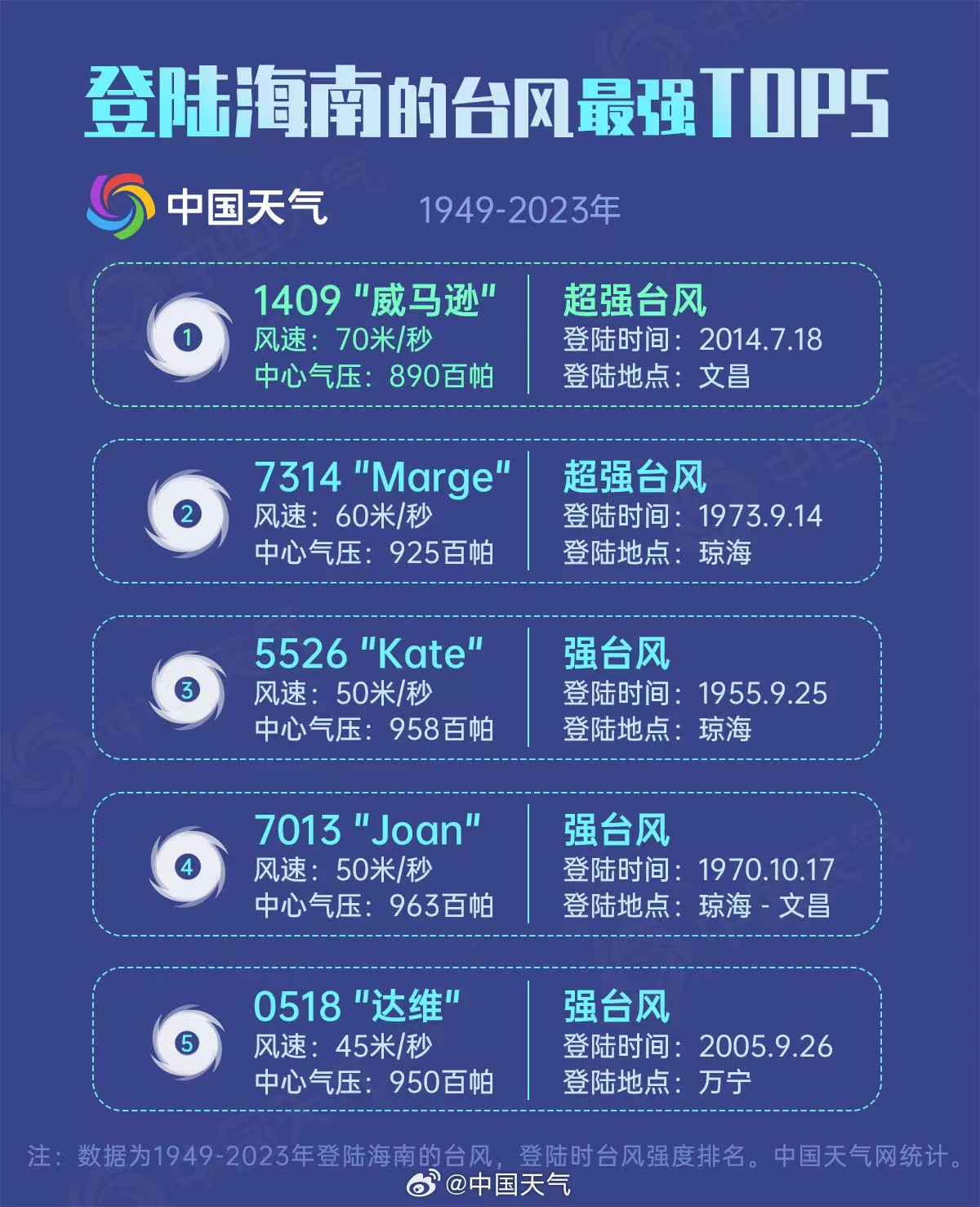 新澳门今晚开特马开奖结果124期,统计数据详解说明_实用版56.390