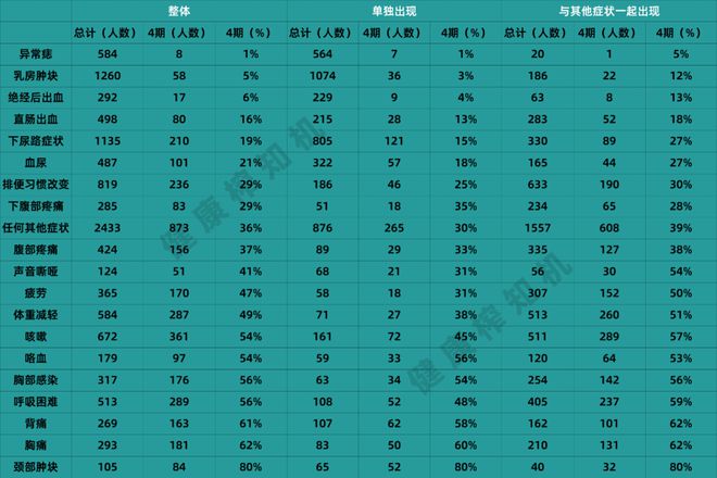 ＂一码一肖100%的资料＂的：实时数据分析_旗舰设备版3.40