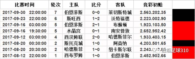 电动滚筒 第268页