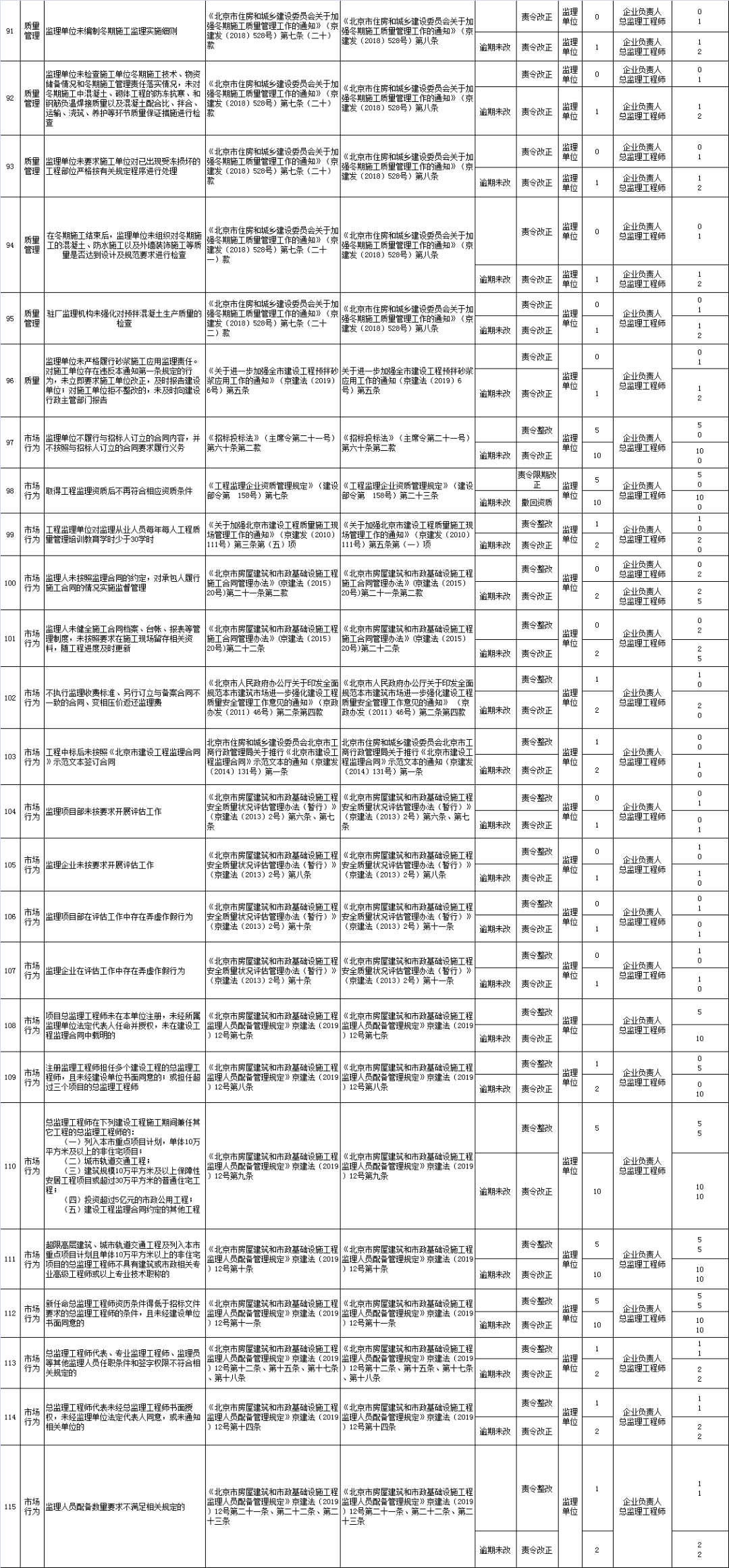 ＂新澳门六开奖结果记录＂的：灵活执行方案_见证版6.67