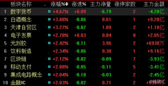 小恒指行情深度解析，市场趋势与投资机会探讨