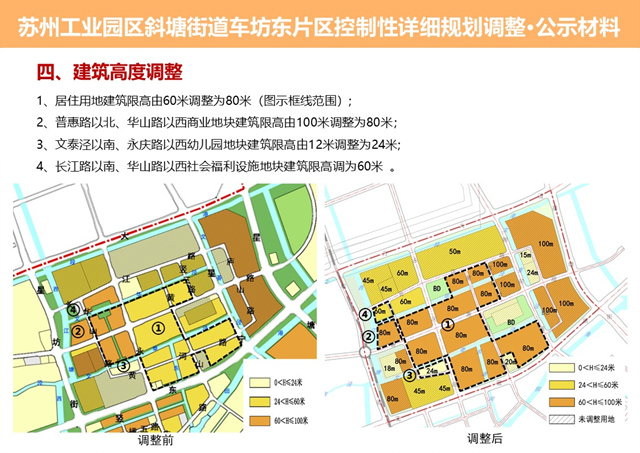苏州甪直车坊古镇的现代蜕变，最新发展计划揭秘