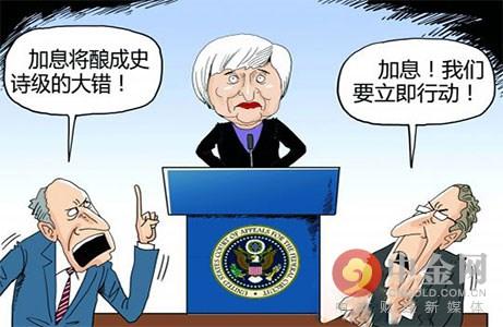 黄金市场最新趋势预测分析