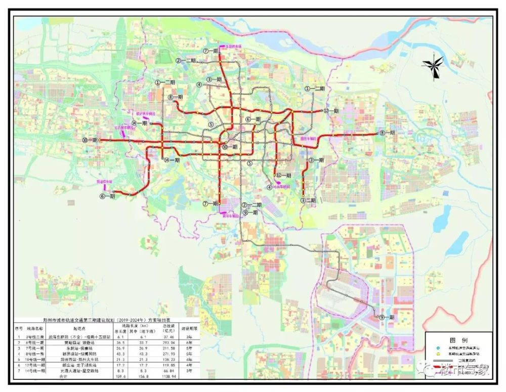 郑州地铁3号线最新线路图详解，最新线路论述与概览
