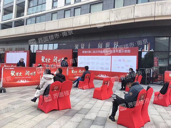 南京最新楼盘盛大开盘，开启人生新篇章，自信与成就感的起点