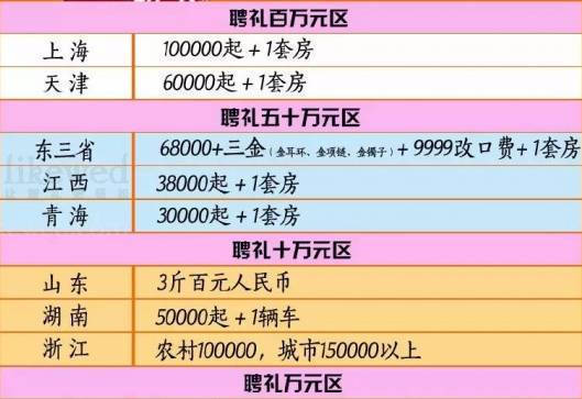 洪洞礼金背后的自然美景探索之旅