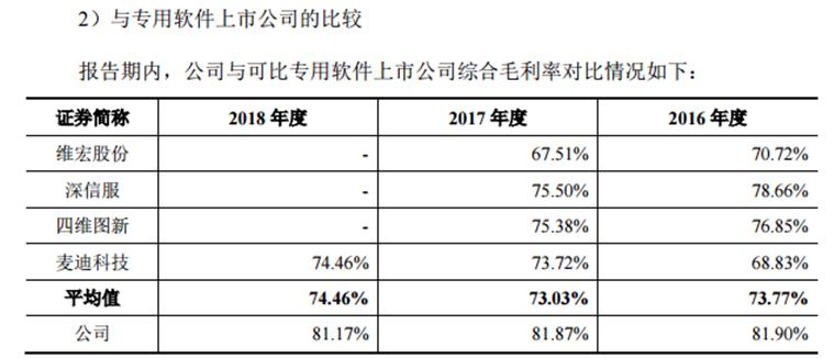 证券最新注册解读，行业变革与趋势发展全面剖析