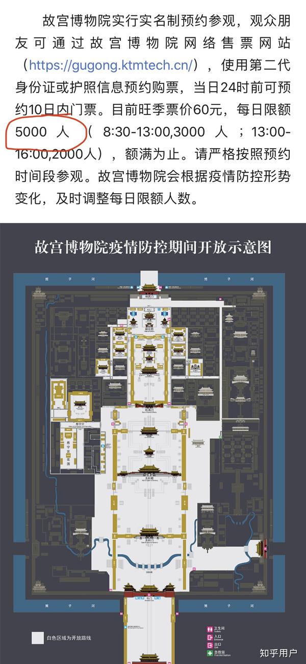故宫最新票价及其个人观察