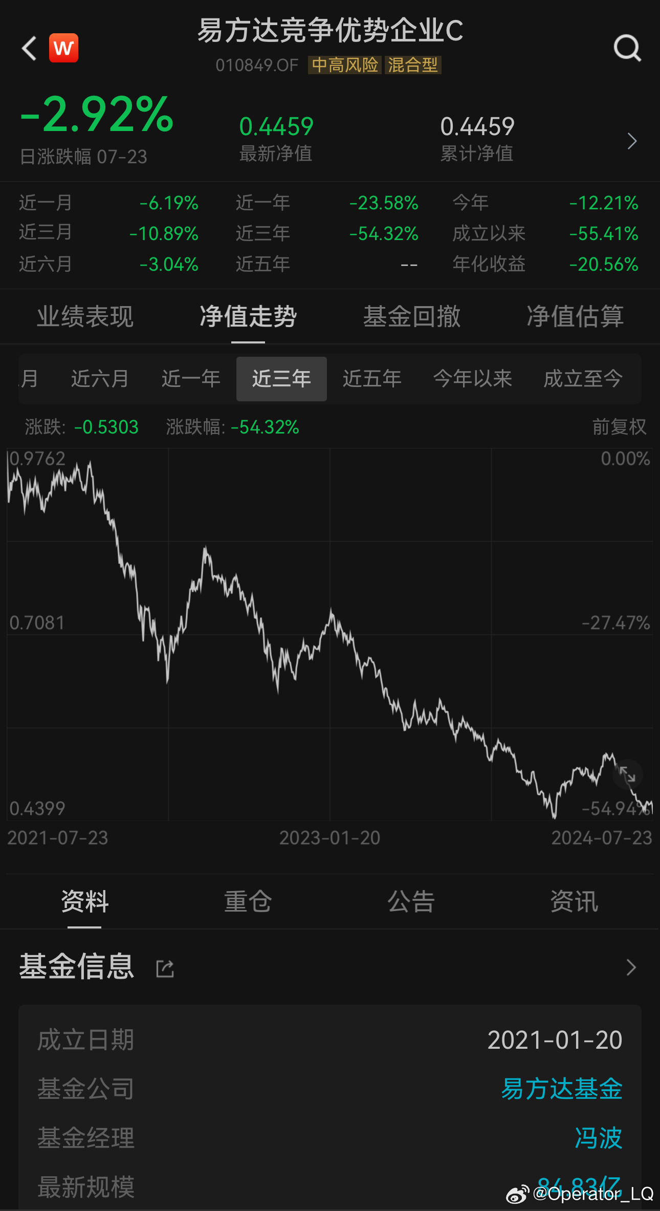 大众最新净值揭秘，洞悉金融市场的最新动态与趋势