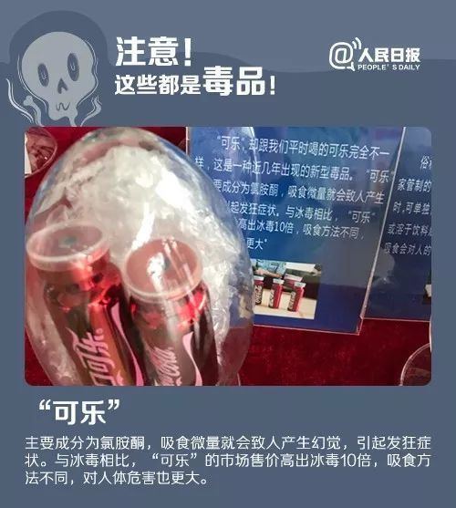 最新毒品探讨与解析