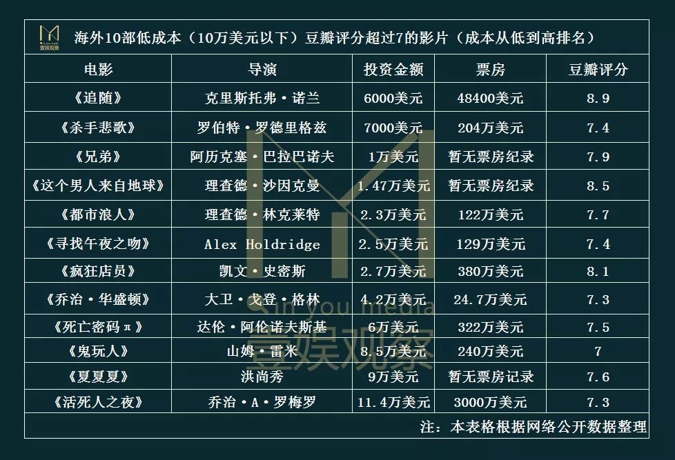 海王最新票房，展现学习与变化中的自信与成就感