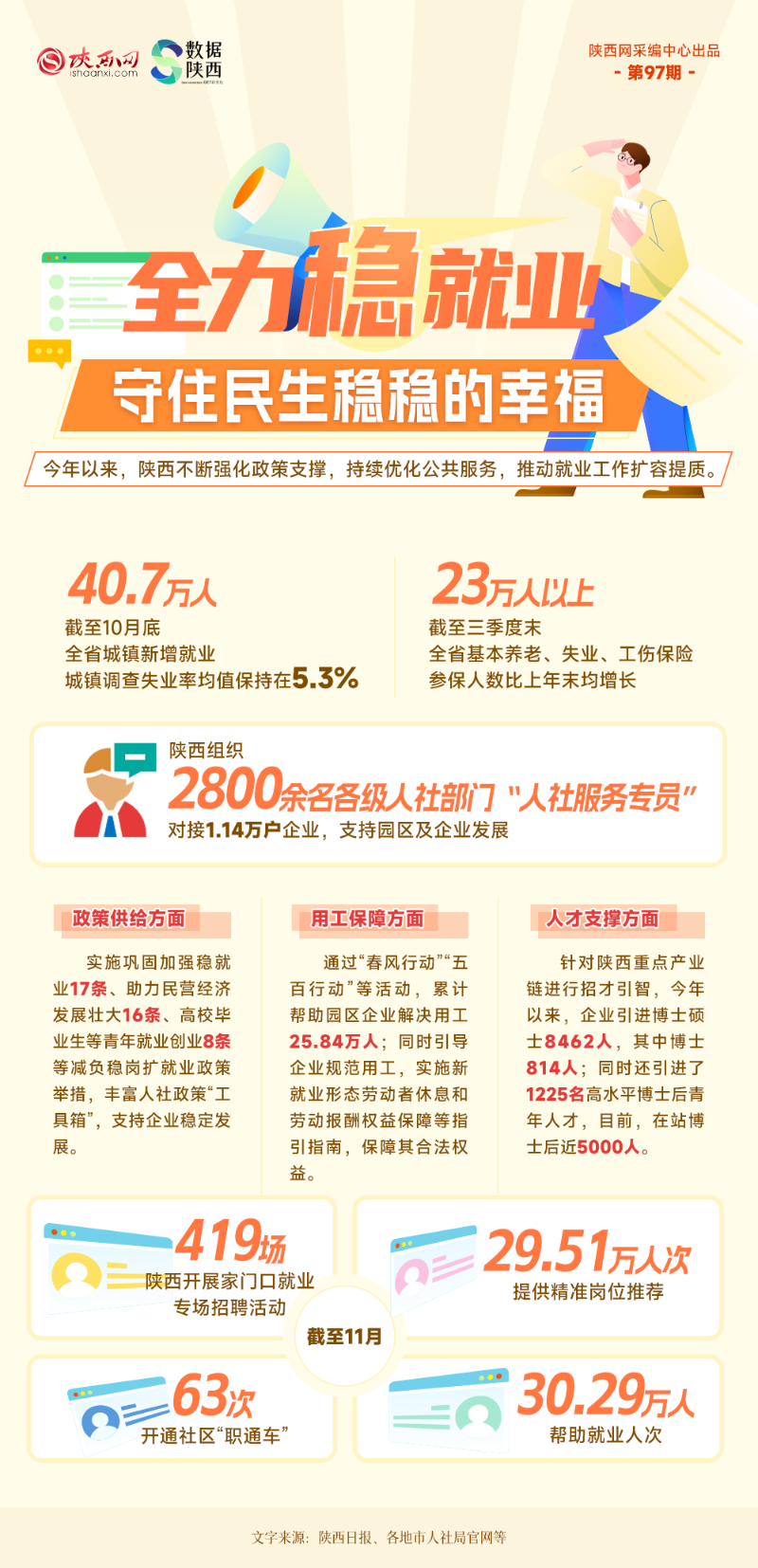 减速机 第15页
