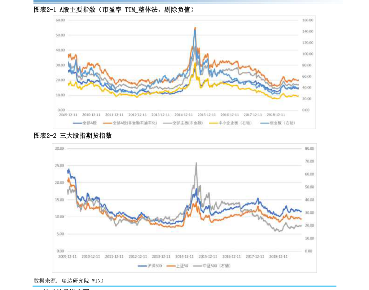 最新TS股票的投资价值深度解析