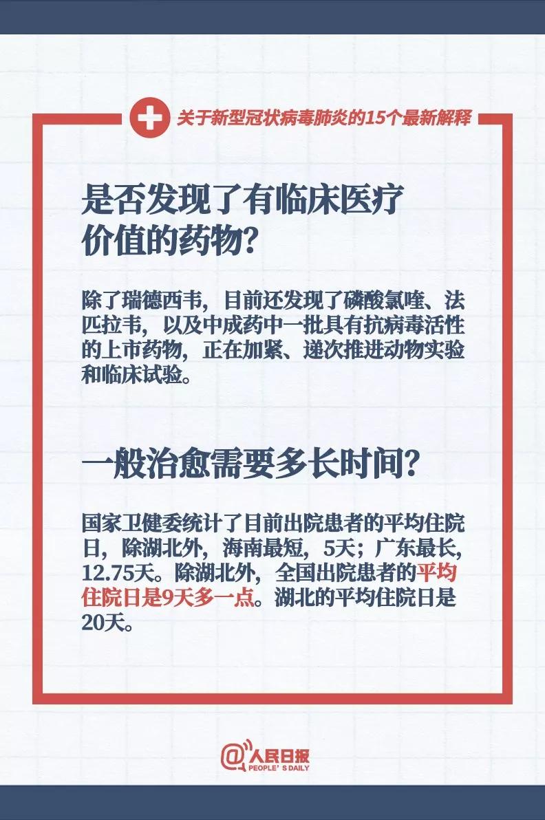 关于肺炎的最新动态，一场变化中的学习与成长之旅