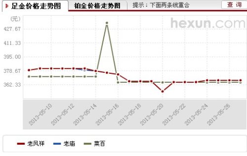 南昌最新金价揭秘，黄金价值与人生励志之旅