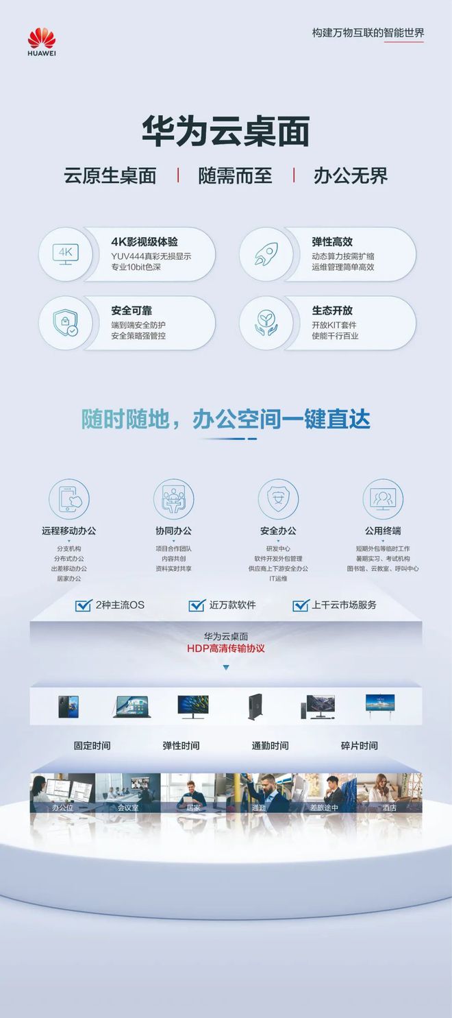 云办公新时代来临，高效便捷，引领未来工作方式！