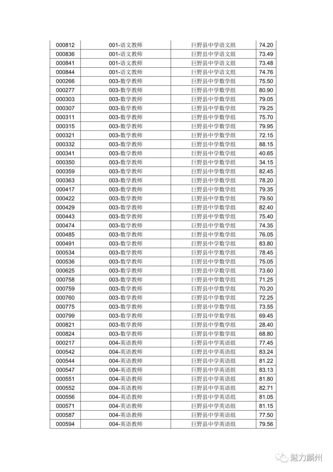 巨野最新公告启航新征程，自信成就未来