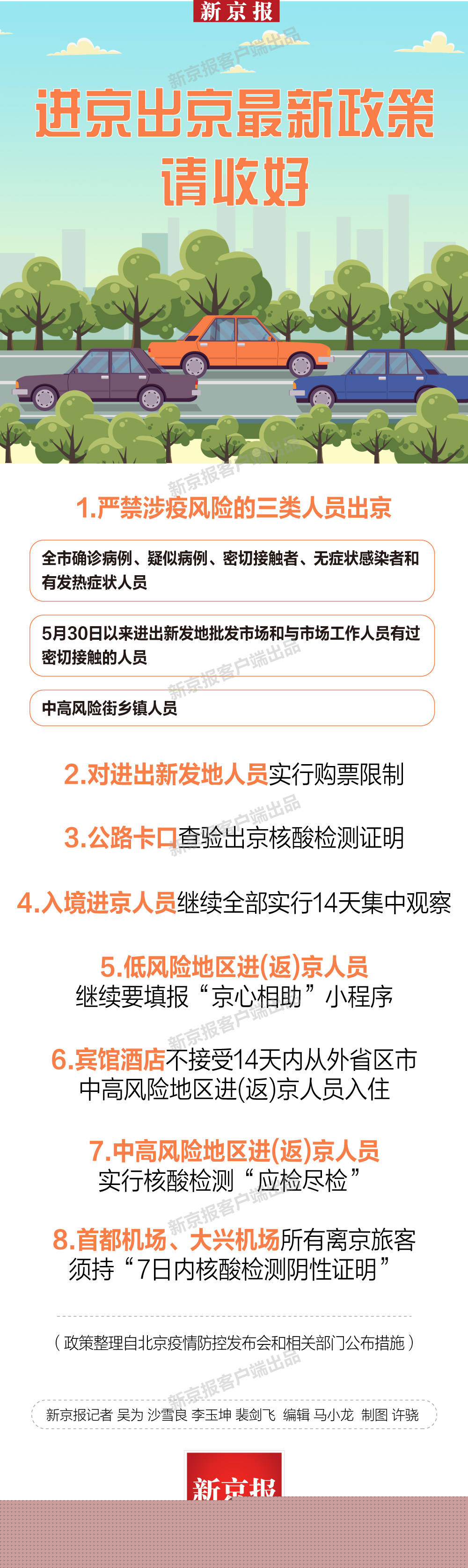 最新进京攻略，玩转北京指南！✨