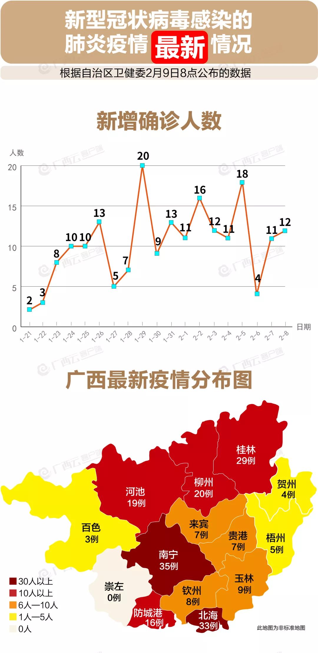 来宾肺炎最新动态，变化中的力量与学习带来的自信与成就感