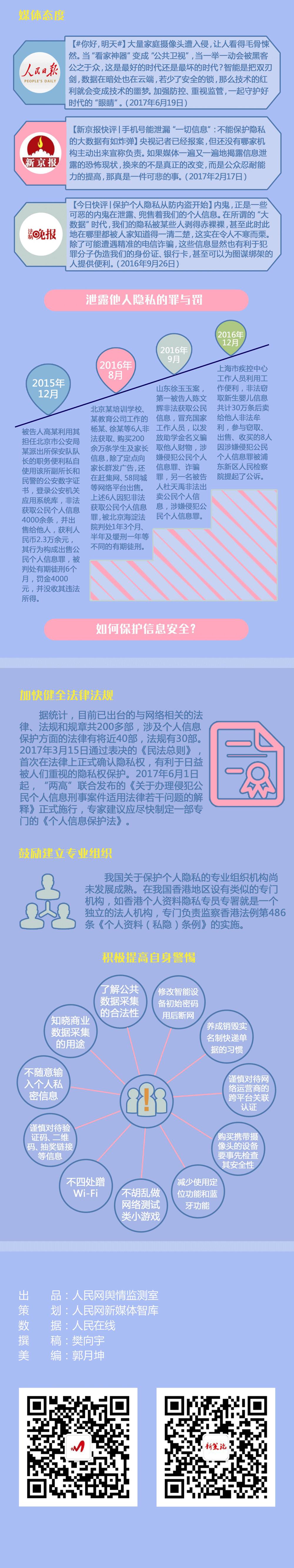 最新信息途径，探寻自然美景，寻觅内心平静的旅程