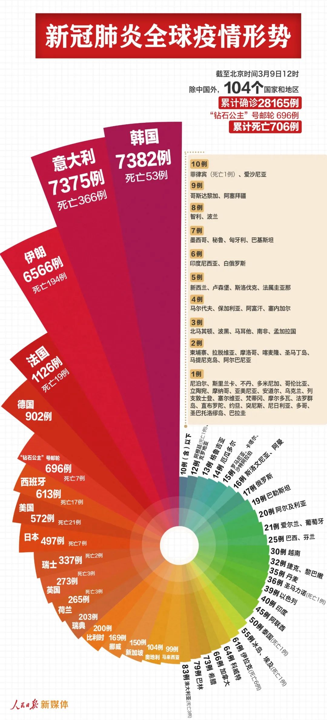 自然美景之旅，缓解肺炎疫情焦虑，寻找内心平静之路
