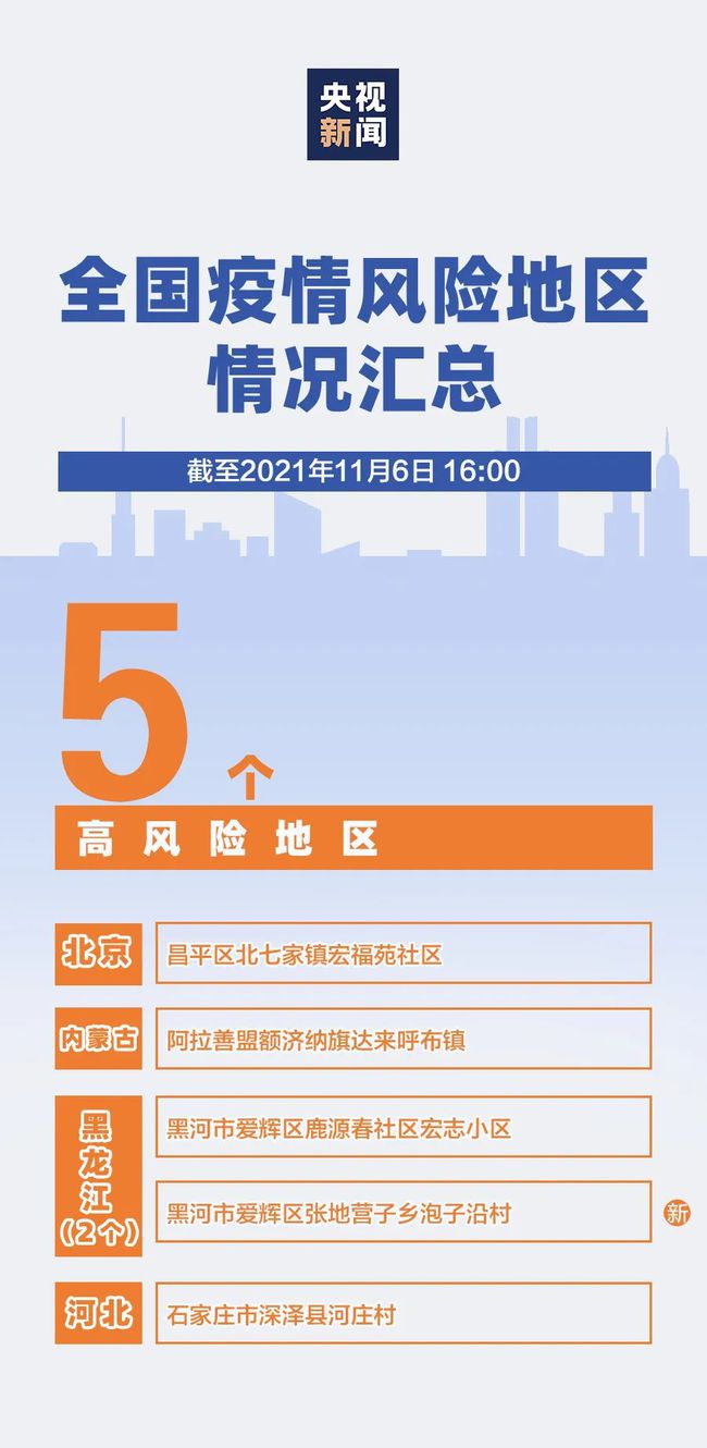 疫情最新研判报告，最新分析与展望