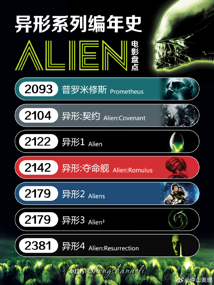 异形最新记录揭秘，小巷神秘宝藏与特色小店的奇遇