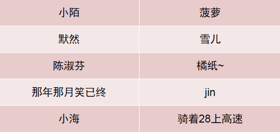 最新有奖资讯揭秘科技巅峰之作，引领未来生活的顶尖高科技产品介绍