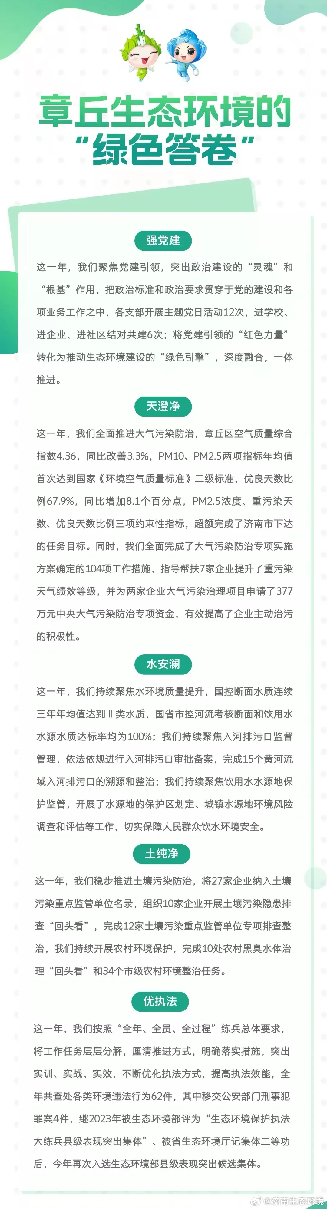 章丘最新发展动态，城市脉搏与时代展望