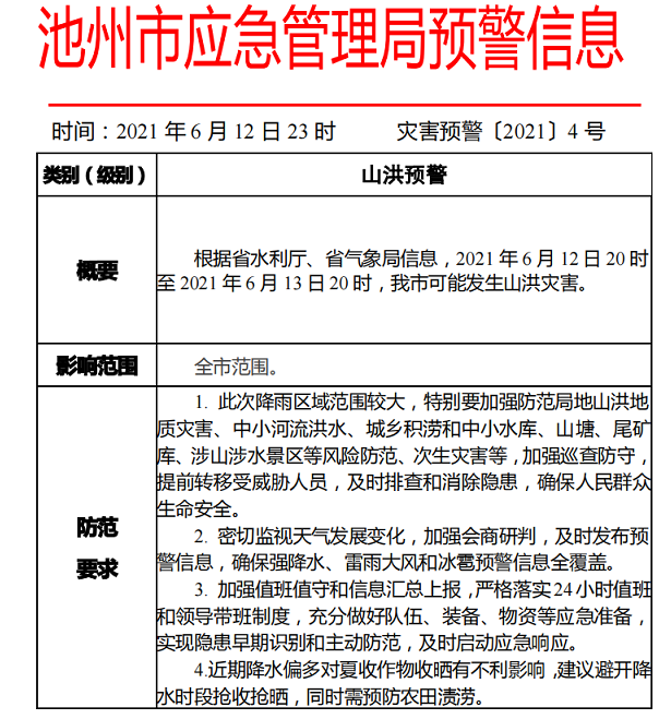 池州防汛最新动态与小巷深处的风情报道