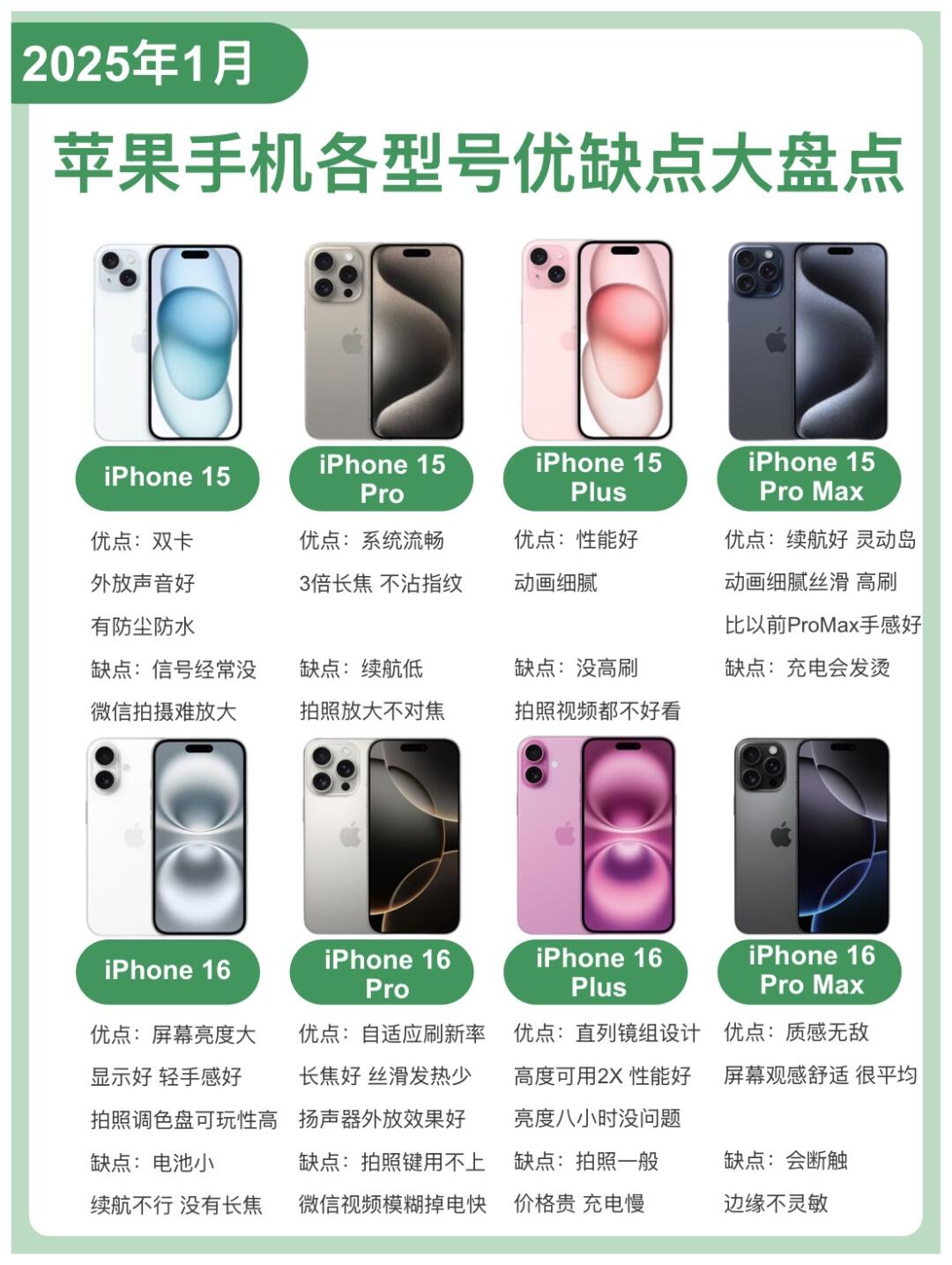 苹果最新推荐，科技与生活的无缝融合之选