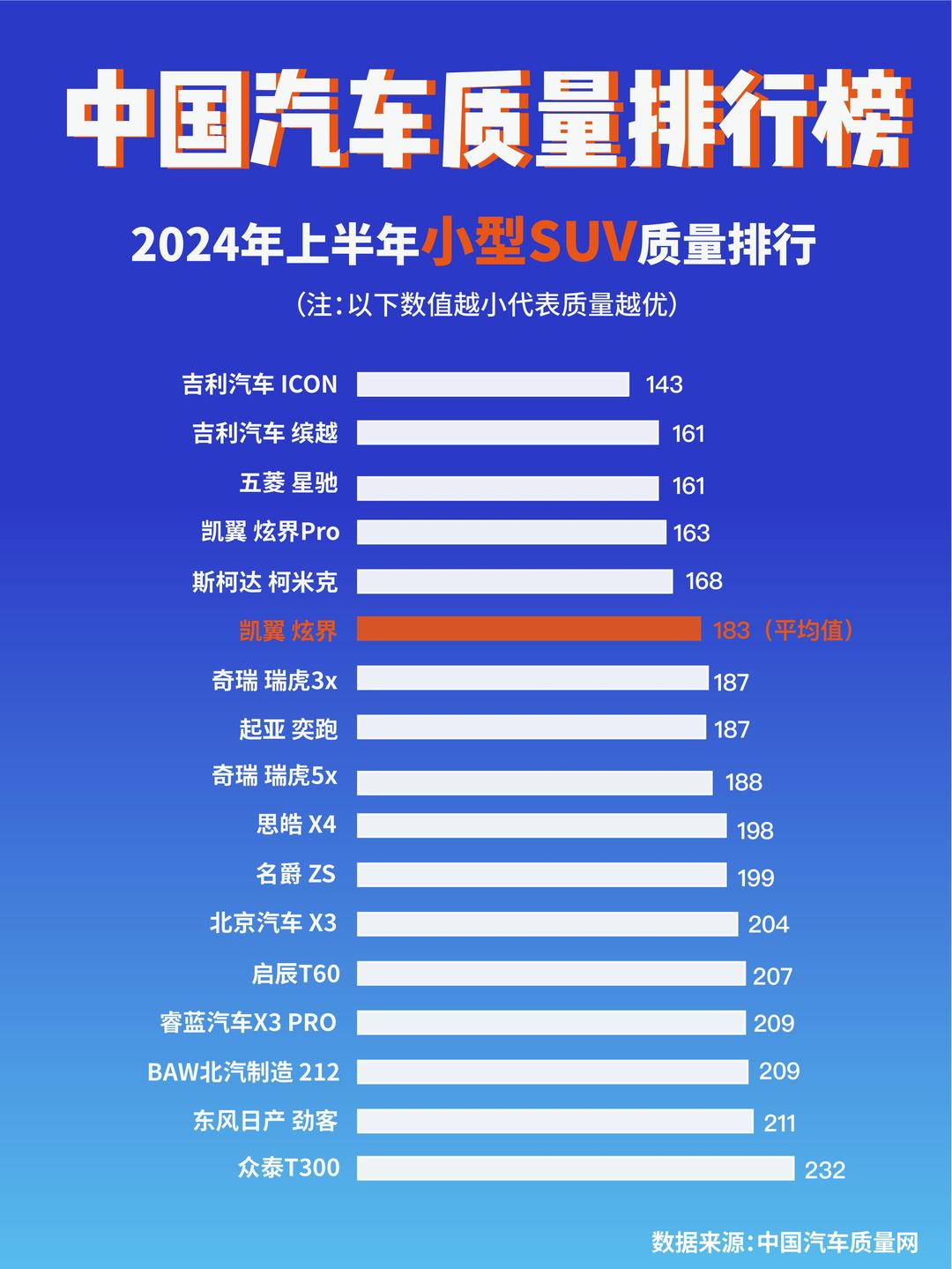 最新质量引领前行，照亮人生之路