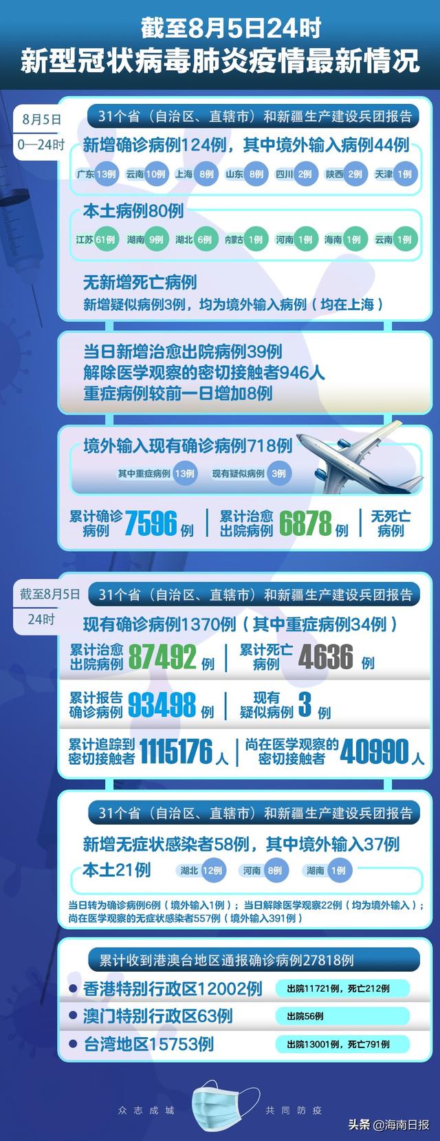 疫情下的智能守护者，全新科技产品与疫情应对，开启科技生活新纪元