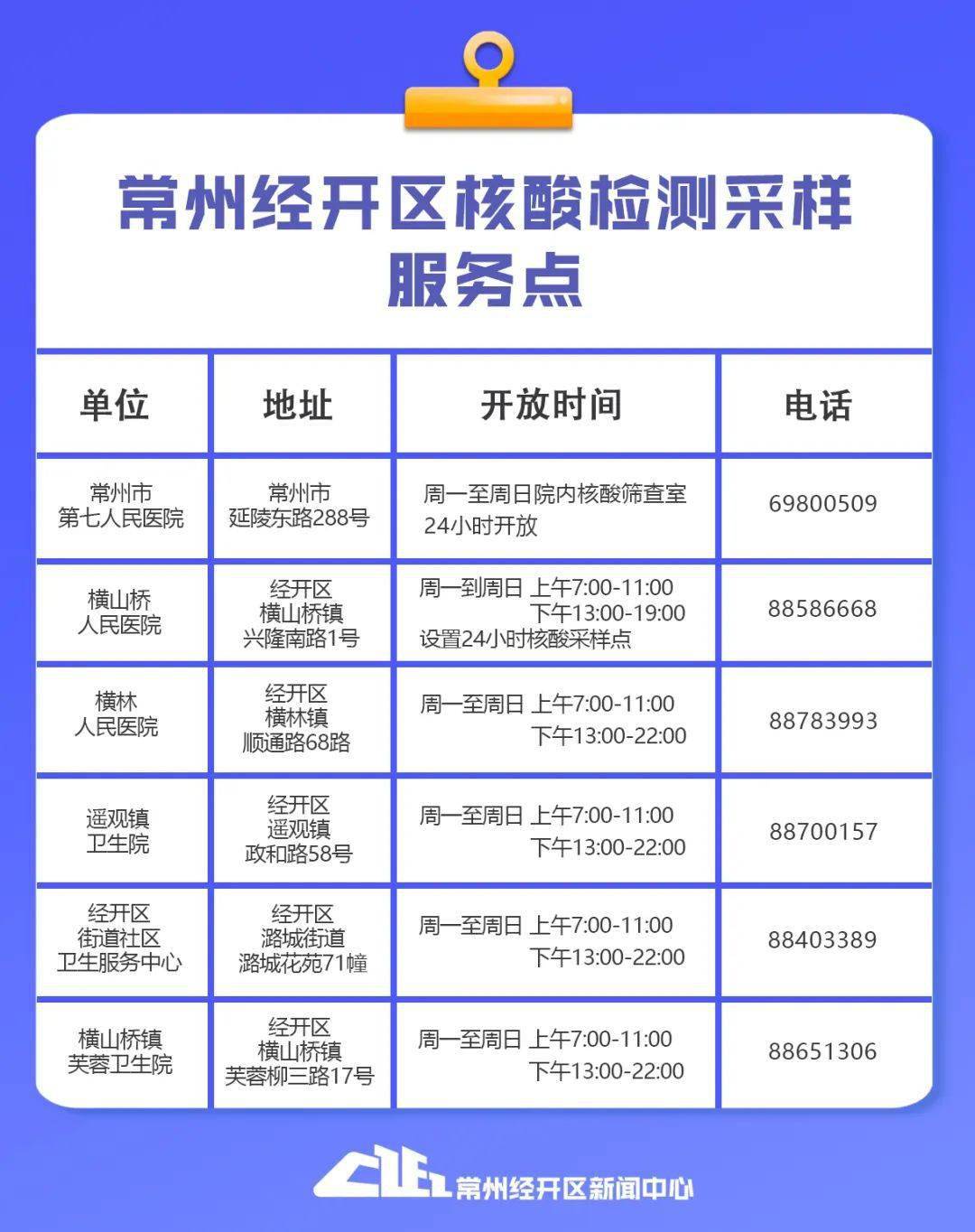 常州最新疫情动态，变化、学习与希望的力量