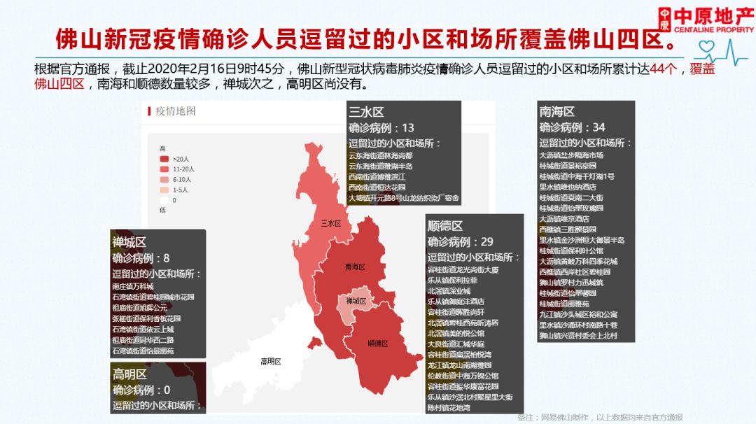 佛山最新疫情动态，变化中的学习展现信心与成就的力量