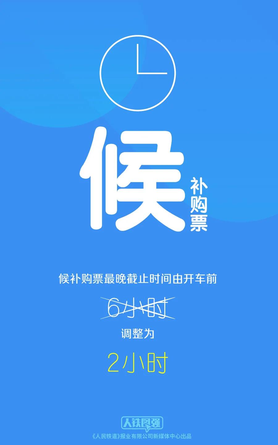疫情退票最新动态，科技重塑票务体验，智能便捷生活新篇章